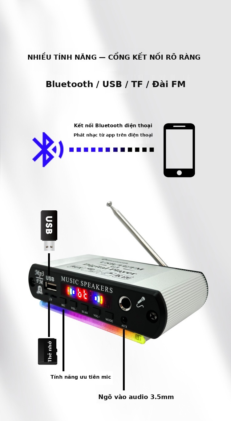 Bộ thu Bluetooth 5.4 nghe đài FM, USB, thẻ nhớ, tích hợp cổng mic hát karaoke